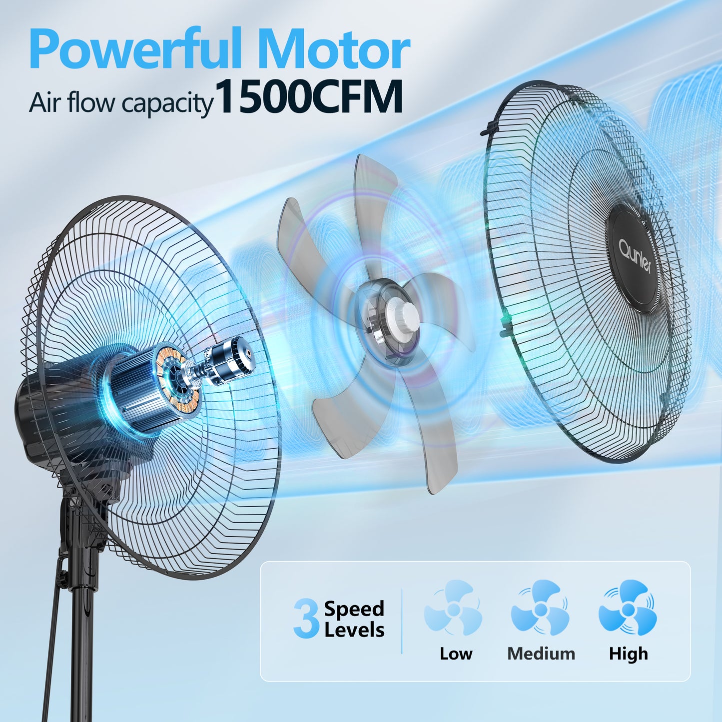 16" Oscillating Pedestal Fan, 3-Speeds Stand up Fan with Adjustable Height and Tilt, Less Noise Cooling Fan for Room Bedroom Home Office, Black