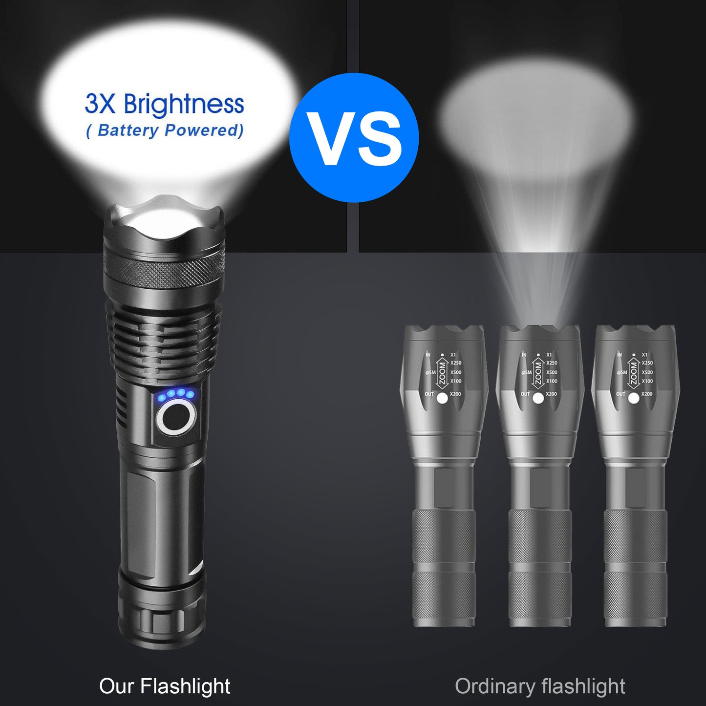 90000 Lumens Powerful Flashlight, USB Rechargeable Waterproof XHP70 Searchlight Super Bright 5 Modes LED Flashlight Zoom Bar Torch for Hiking Hunting Camping Outdoor Sport (Battery Included)