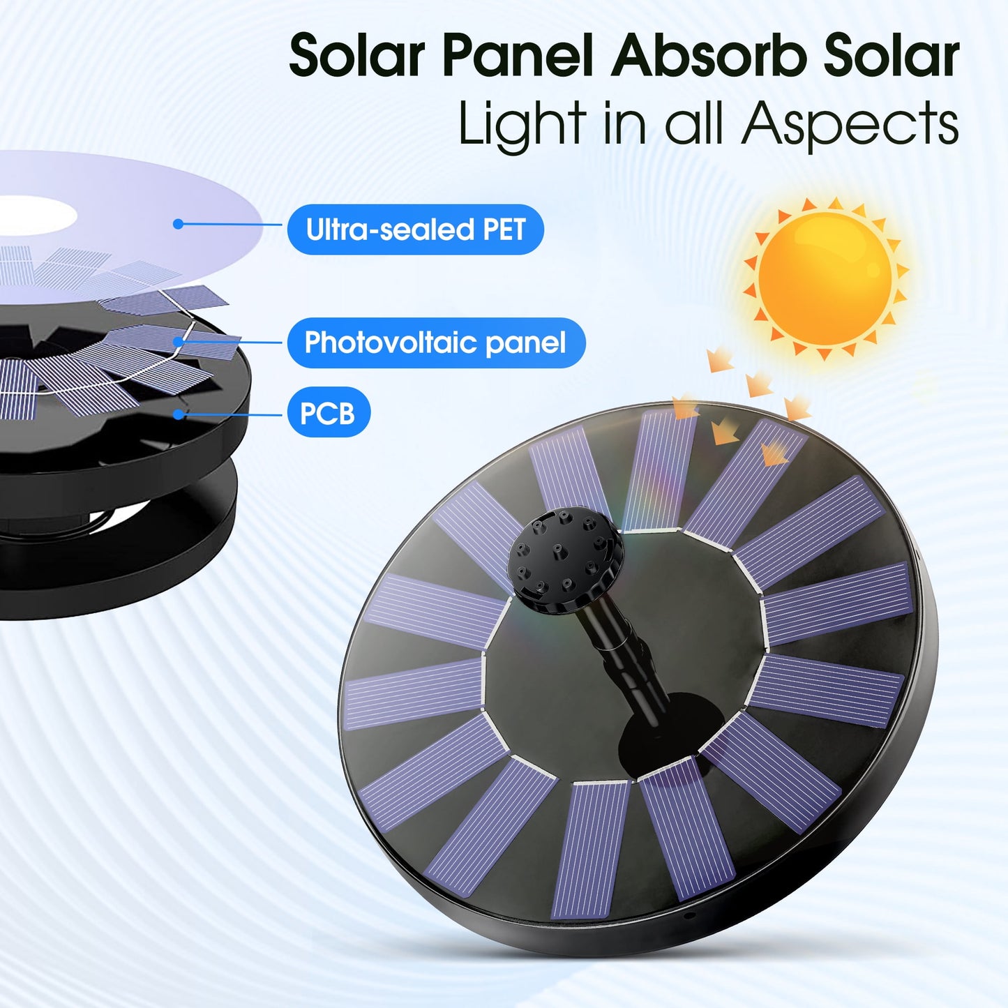 Solar Fountain, Floating Solar Powered Water Fountain Pump for Bird Bath, Garden, Pond, Pool, Outdoor