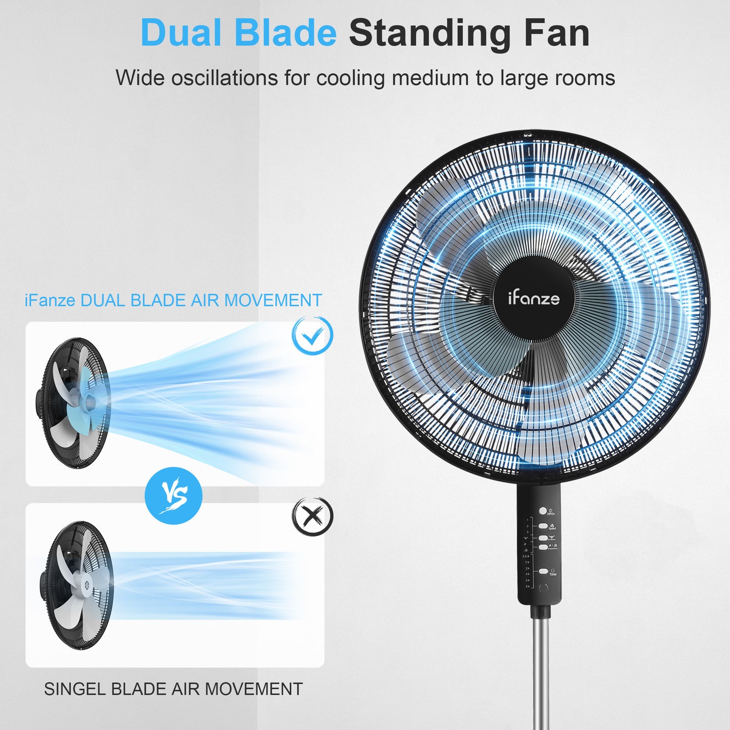 16" Dual-Blade Pedestal Fan, 90W Oscillating Standing Fan with Remote, 3 Speeds Settings, 40"- 49" Height Adjustable, 8H Timer, Tilt Head Floor Fan for Home, Living Room, Office Use