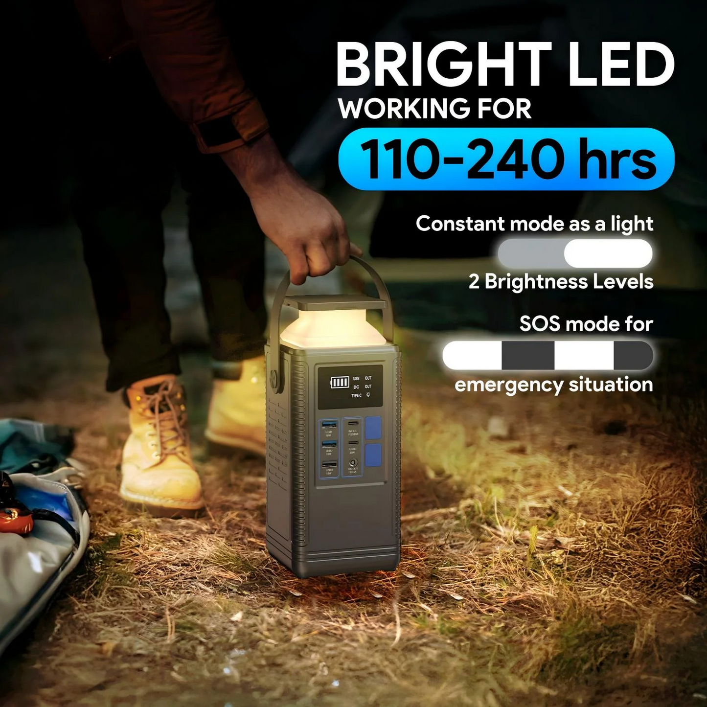 80000mAh Portable Power Station, 296Wh Lithium Battery Solar Generator 100W USB-C PD Output with Retractable Lighting, Power Bank Home Backup for Outdoor Travel, Camping, Home Blackout