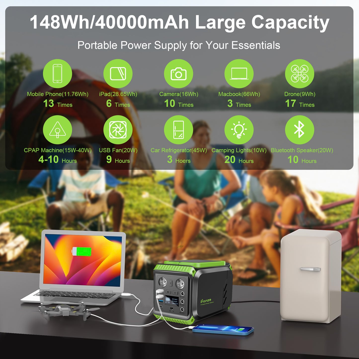 Qunler 200W Portable Power Station, 148Wh 40000mAh Solar Generator with 110V AC Outlets & LED Light, Backup Battery for CPAP, Emergency, Outdoor Camping, Travel, Hunting, RV, Solar Panel Not Included