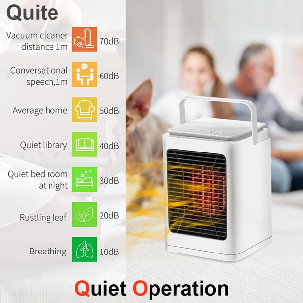 Portable Electric Space Heater, PTC Fast Heating Ceramic Room Small Heater with Thermostat for Office Room Desk Indoor Use