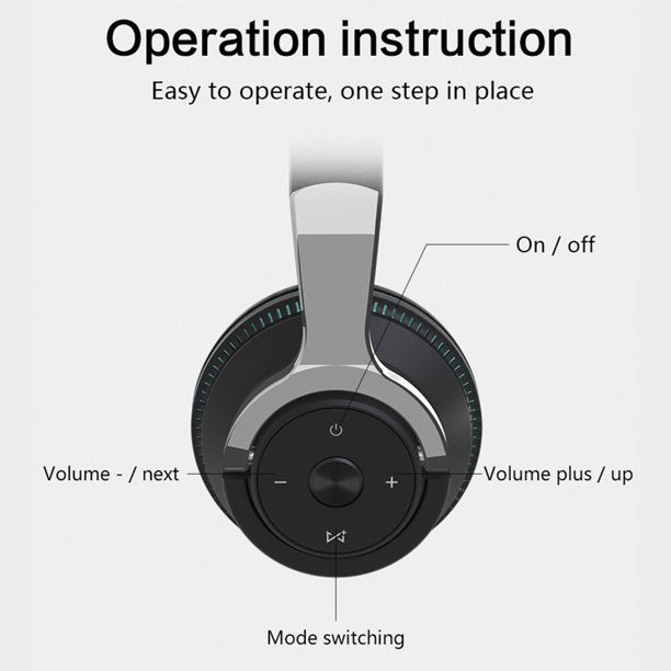 Bluetooth Headphones, Bluetooth 5.1 Wireless Headphones with Microphones, HiFi Sound with Deep Bass, USB Lightning Fast Charge, 24H Playtime