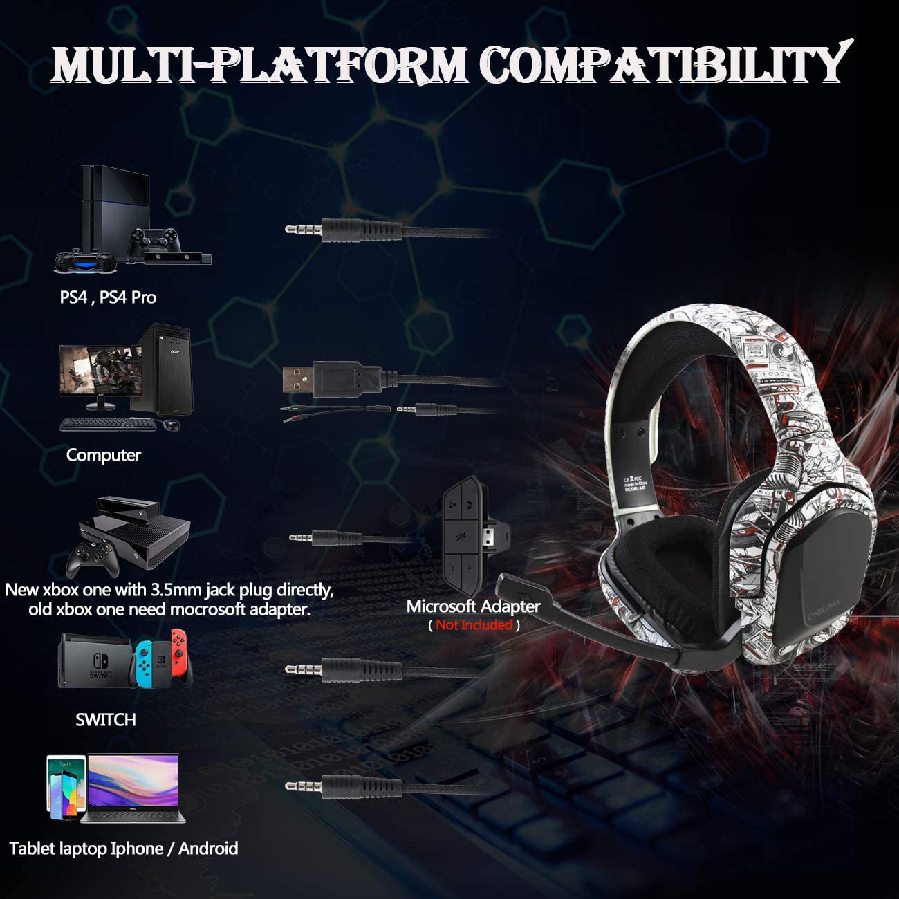 K20 Gaming Headset for PS4, Gaming Headphones with Stereo Surround Sound & Noise Cancelling Mic, Lightweight Ergonomic Cool RGB Headsets for Xbox One, PS5, Nintendo Switch, PC, Mac, Mobile