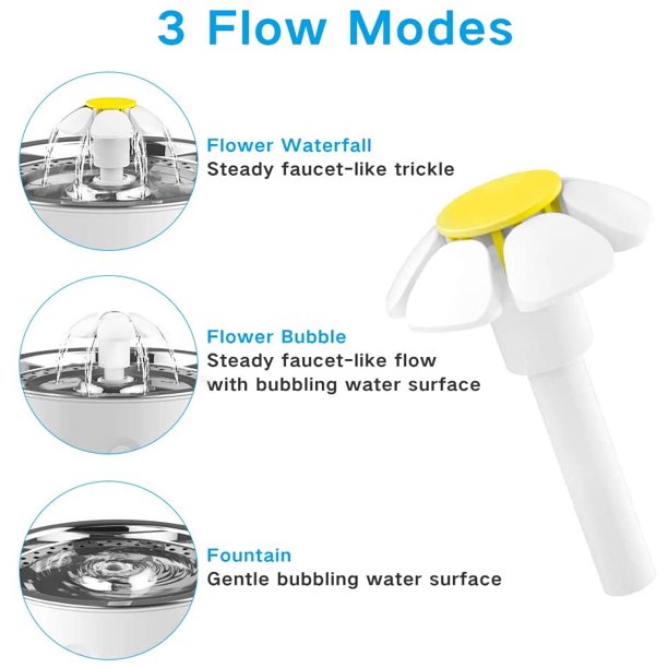 Mrdoggy Pet Fountain,Cat Water Fountain, Automatic Water Dispenser for Cats and Dogs, Circulating Filtration System, Easy-to-See Water Level, Low Noise 80oz/2.4L Capacity