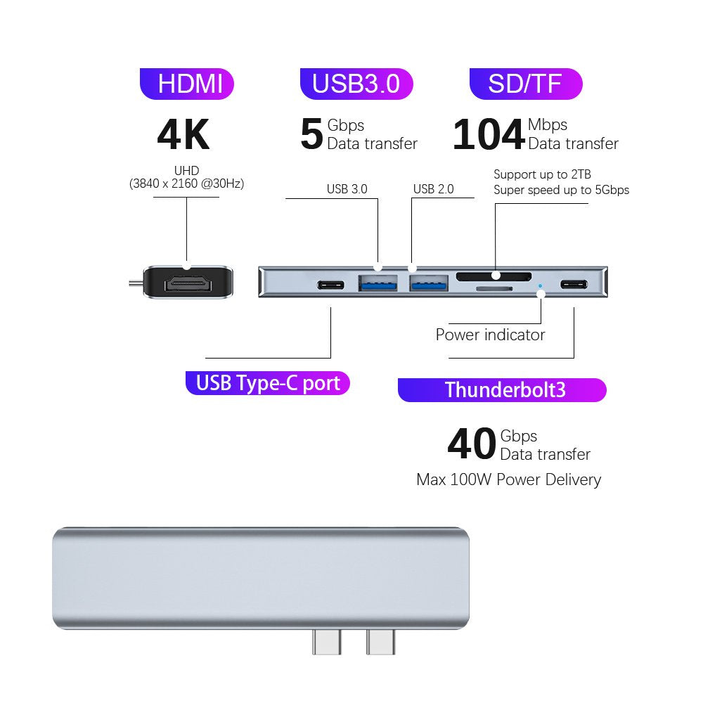 Doosl USB C Hub for MacBook, 7-in-1 Mini Docking Station with Thunderbolt 3 100W PD USB C Port, 4K HDMI, USB C and 2 USB A Data Ports, SD/TF Card Reader, Type C to USB Adapter for Mac Pro/Air, Gray