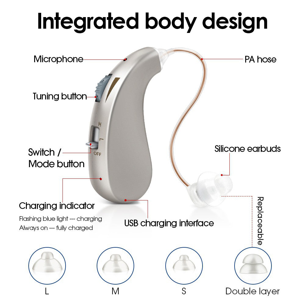 Personal Sound Amplifier for Ears, BTE Rechargeable Digital Amplifier for Seniors Adults, 1 PC