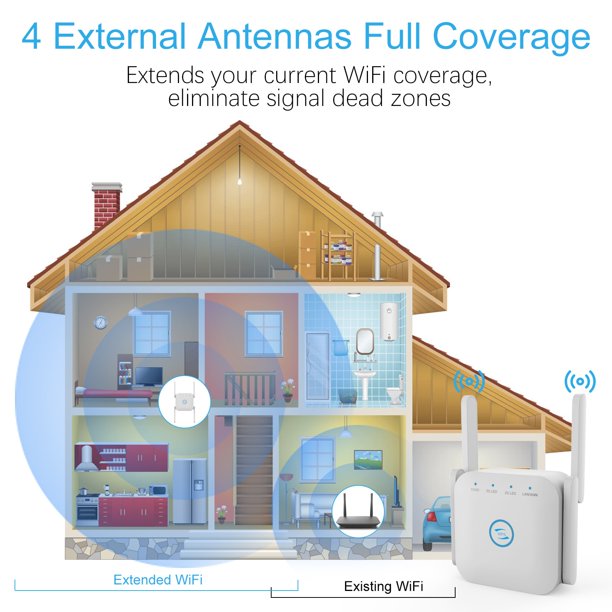 WiFi Extender, Covers up to 1200 Sq.ft and 25 Devices, 1200 Mbps Dual Band 2.4G and 5Ghz WiFi Range Extender, Wireless Signal Booster for Home