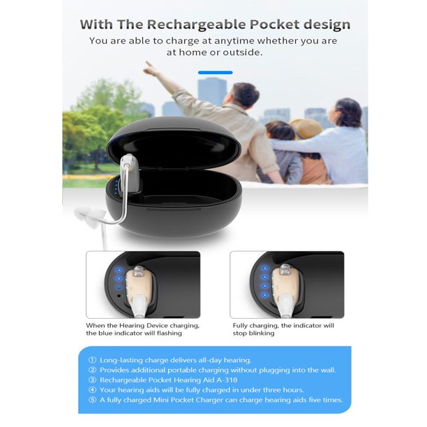 Hearing Aids for Ears,2PCS Rechargeable Hearing Aids For Seniors ,Audio Sound Amplrifie For Ears Devices With Volume Control