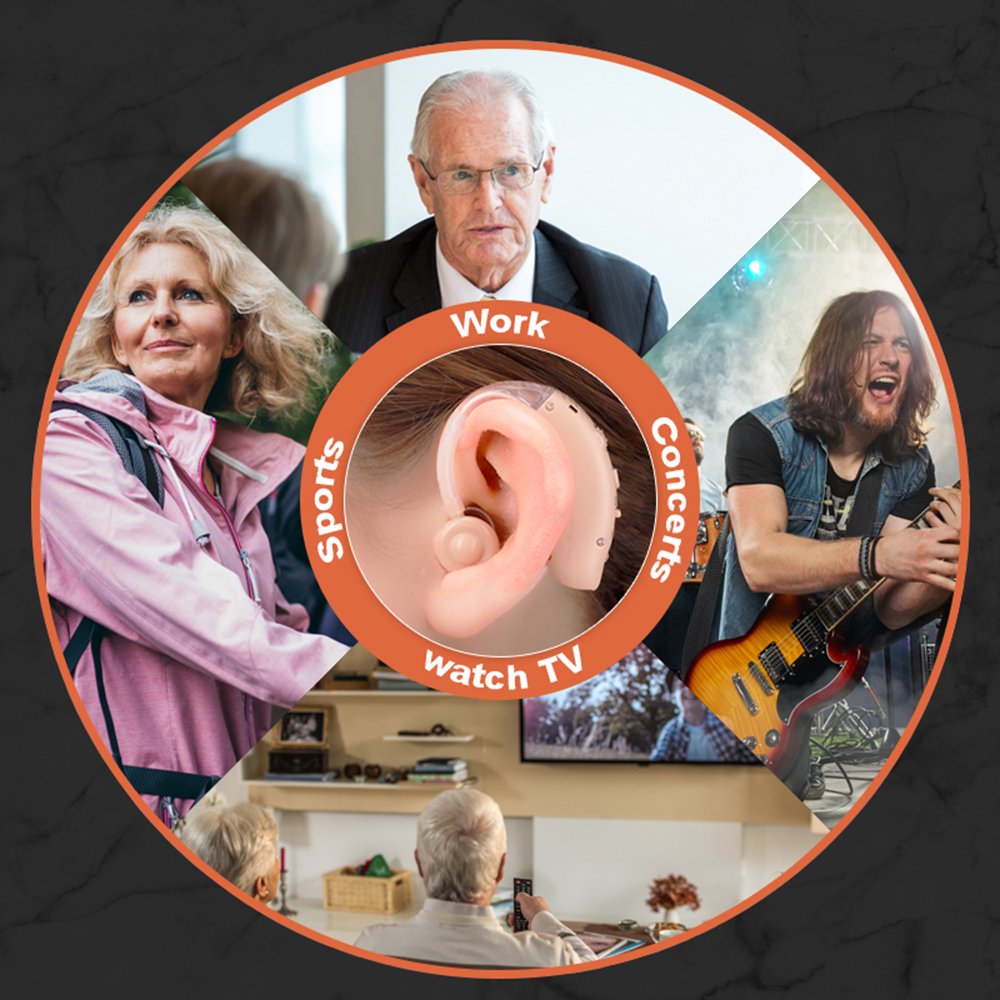 Rechargeable Hearing Aids for Seniors, Digital Hearing Ears Amplifiers for Ears Seen On TV, BTE In-Ear Assist Devices, Earing Aids with Ears Noise Consuling for Adults Hearing Loss
