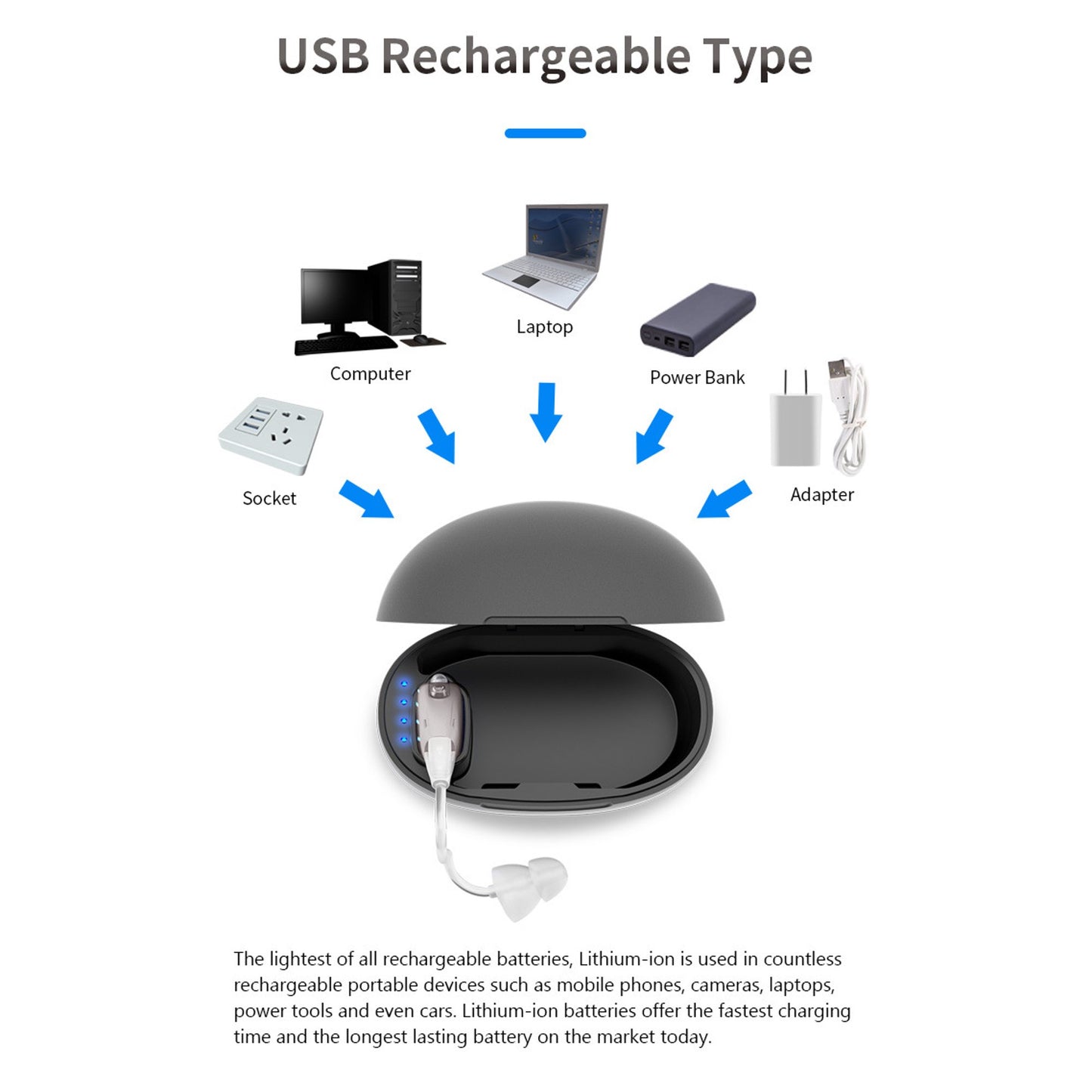 Hearing Aids, Doosl Hearing Aids For Seniors Rechargeable, Sound Amplifier Ear Hearing With Volume Control, Hearing Amplifier With Noise Cancelling For Adults Senior With Hearing Loss, J01