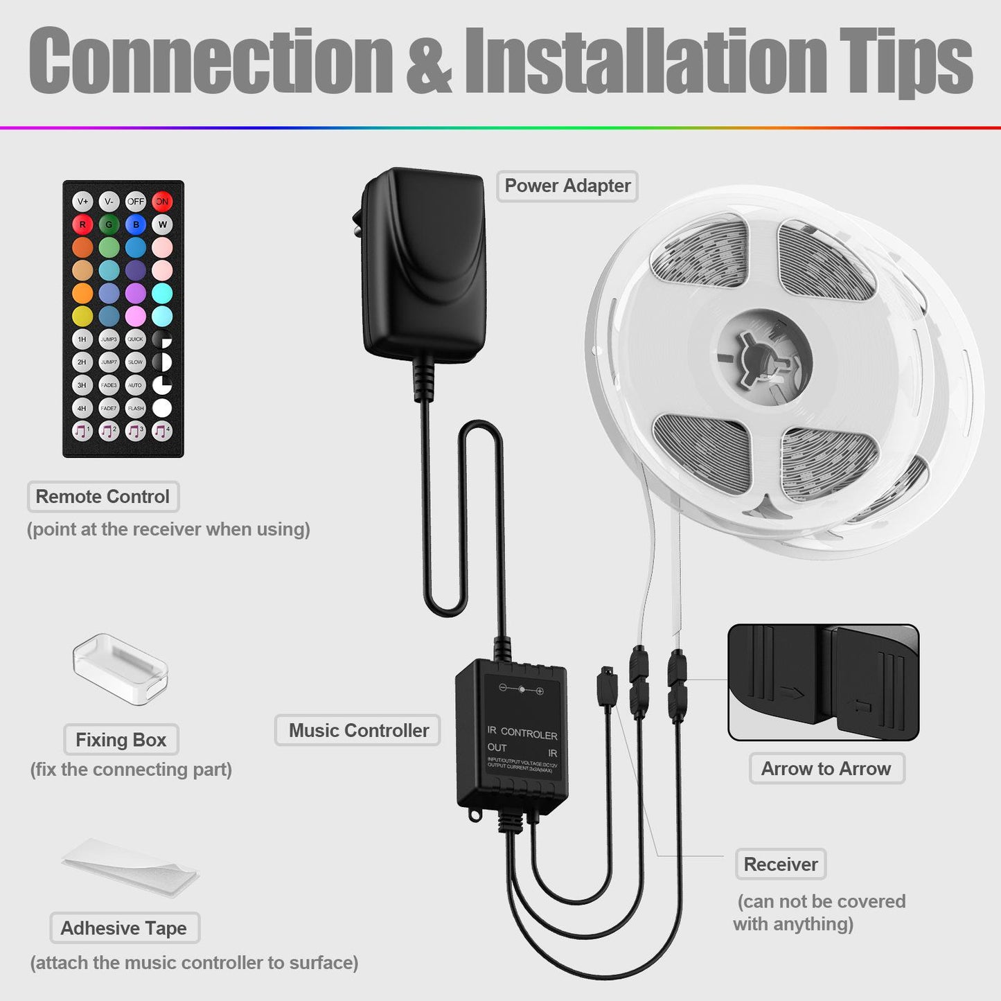 LAIGHTER 65.6ft LED Strip Lights, Ultra Long Music Sync RGB 5050 Color Changing LED Music TV Strips Kit with 44 Keys IR Remote and Fixing Clips, for Bedroom Kitchen Home Party Bar Car Xmas Rope Lights Decor
