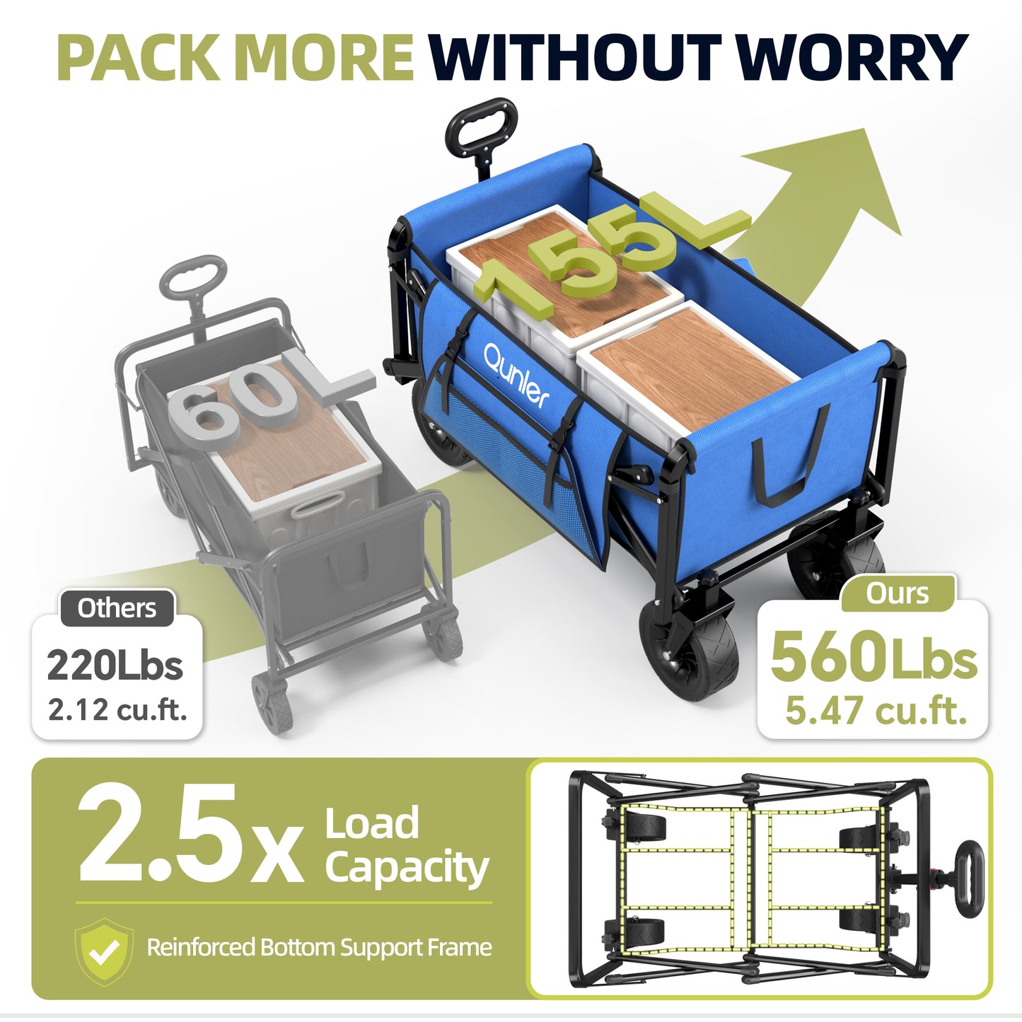 Qunler 560lbs Collapsible Folding Wagon, Heavy Duty Utility Beach Cart with 8" Wheels and Side Pocket, Large Capacity for Camping, Beach, Shopping, Sports, Outdoor, Blue