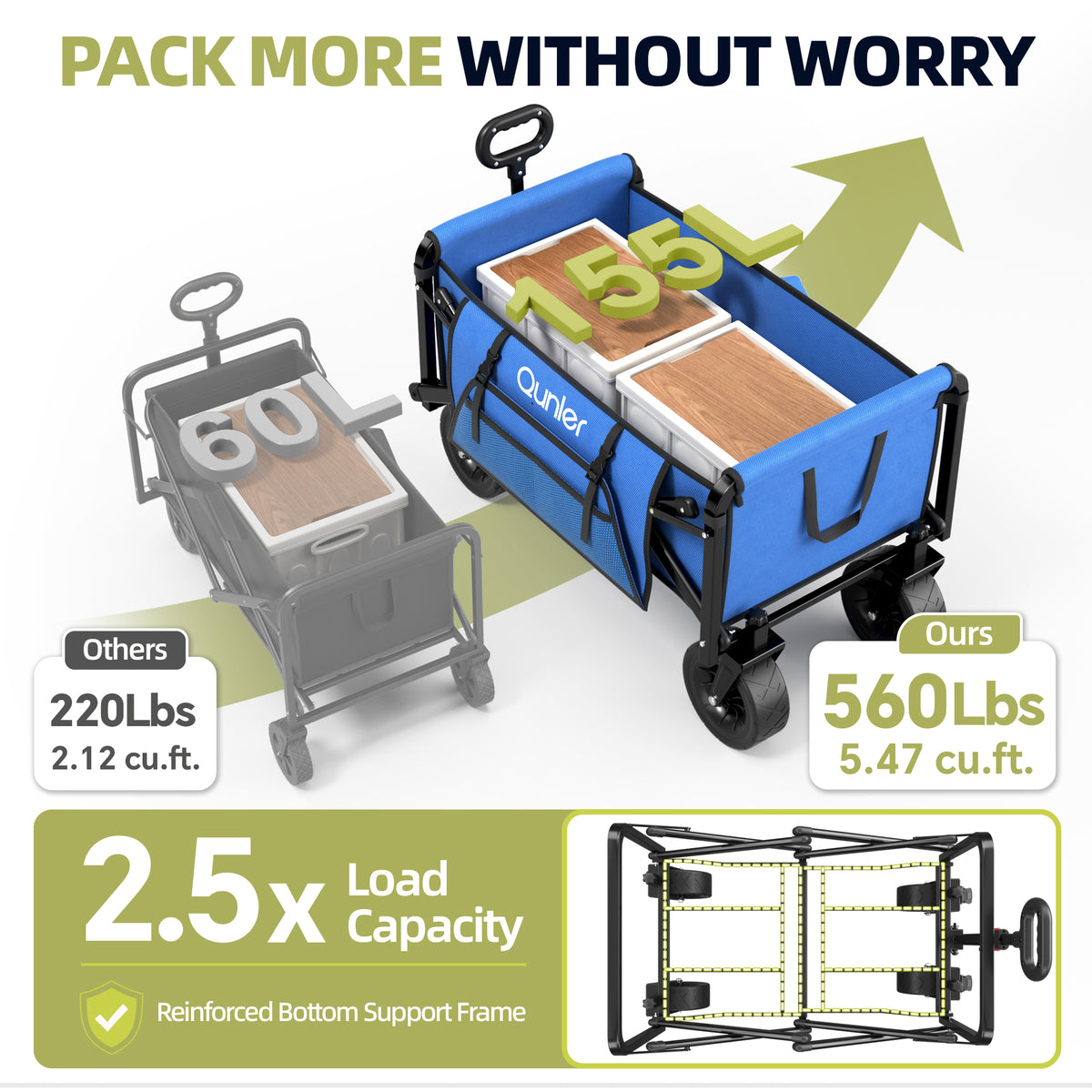 Qunler 560lbs Collapsible Folding Wagon, Heavy Duty Utility Beach Cart with 8" Wheels and Side Pocket, Large Capacity for Camping, Beach, Shopping, Sports, Outdoor, Blue