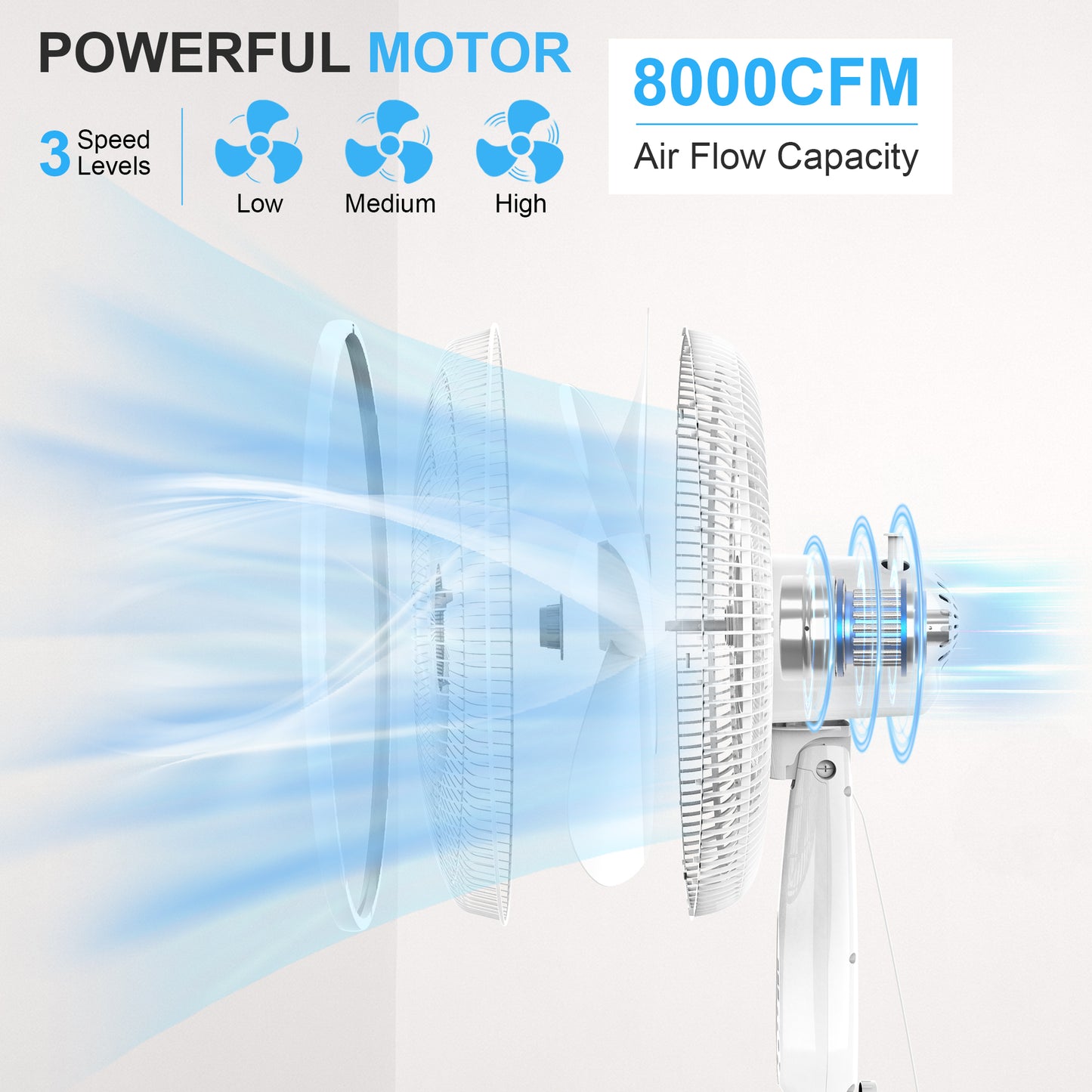 16 Inch Pedestal Standing Fan, High Velocity, Heavy Duty Metal For Industrial, Commercial, Residential, Greenhouse Use, Black