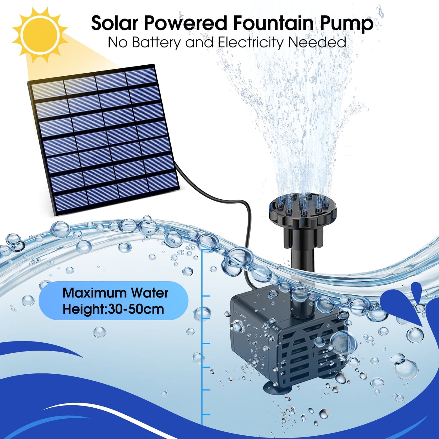 Solar Bird Bath Fountain Pump, Upgrade Solar Powered Water Fountain Pump with 6 Nozzle for Bird Bath, Garden, Pond, Pool and Outdoor