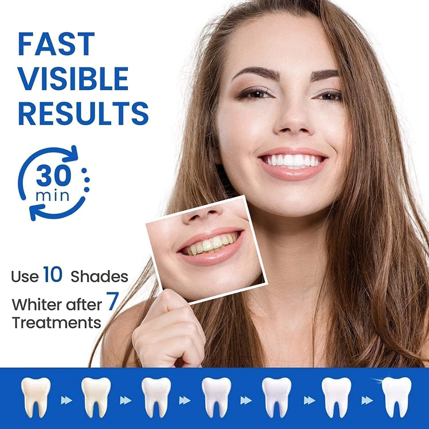 56 PCS Instant Teeth Whitening Strips, Teeth Whitener Strips Teeth Whitening Kit for Removing Dirt, Fast Tooth Whitening with No Sensitivity, Teeth Bleaching No Need for Powder or Gel