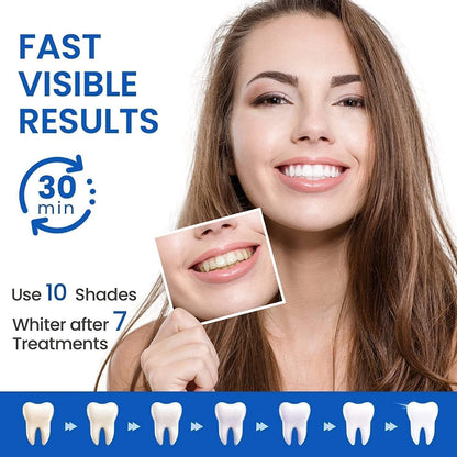 56 PCS Instant Teeth Whitening Strips, Teeth Whitener Strips Teeth Whitening Kit for Removing Dirt, Fast Tooth Whitening with No Sensitivity, Teeth Bleaching No Need for Powder or Gel