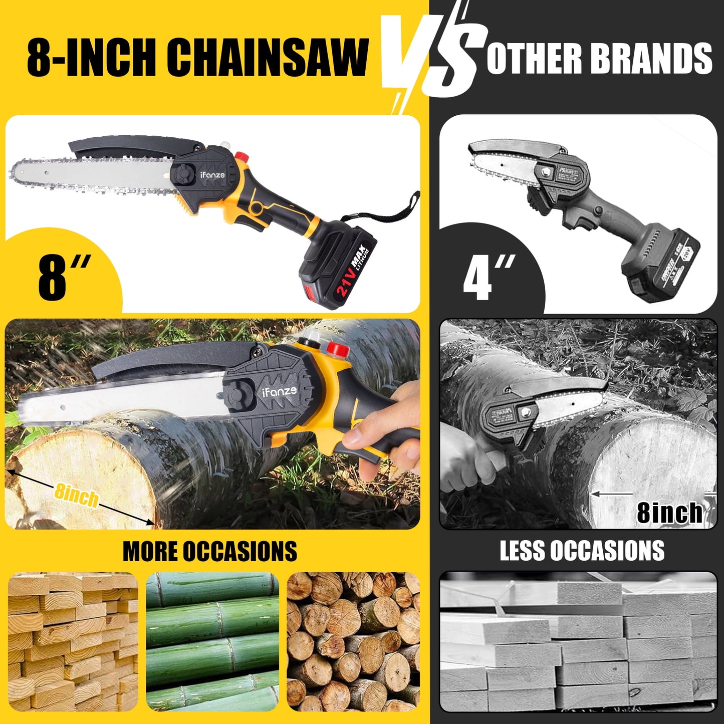 Jorocks Mini Chainsaw 8-inch, Cordless Power Chain Saws with 2 Batteries 3 Chains, Handheld Small Chainsaw for Wood Cutting Tree Trimming Pruning