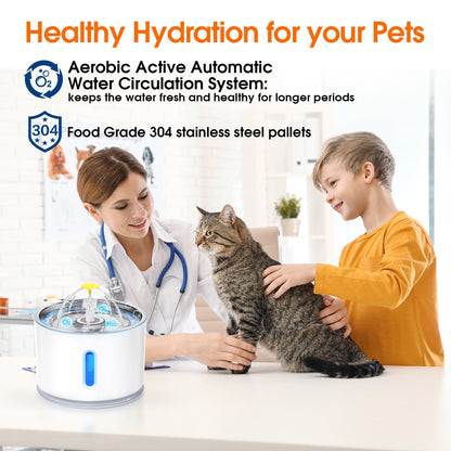 Qunler Cat Water Fountain, 80oz Automatic Pet Drinking Fountain with Stainless Steel Bowl, Ultra-Quiet Circulating Filter System with LED Light for Cats