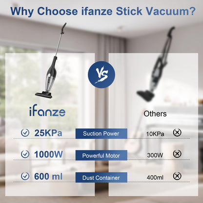 Qunler 25Kpa Corded Stick Vacuum Cleaner with Powerful Suction, 3-in-1 Lightweight Handheld Vacuum Cleaner for Home Carpet Pet Hair, Black Grey, BR602