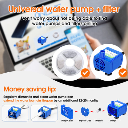 Qunler Cat Water Fountain, 80oz Automatic Pet Drinking Fountain with Stainless Steel Bowl, Ultra-Quiet Circulating Filter System with LED Light for Cats