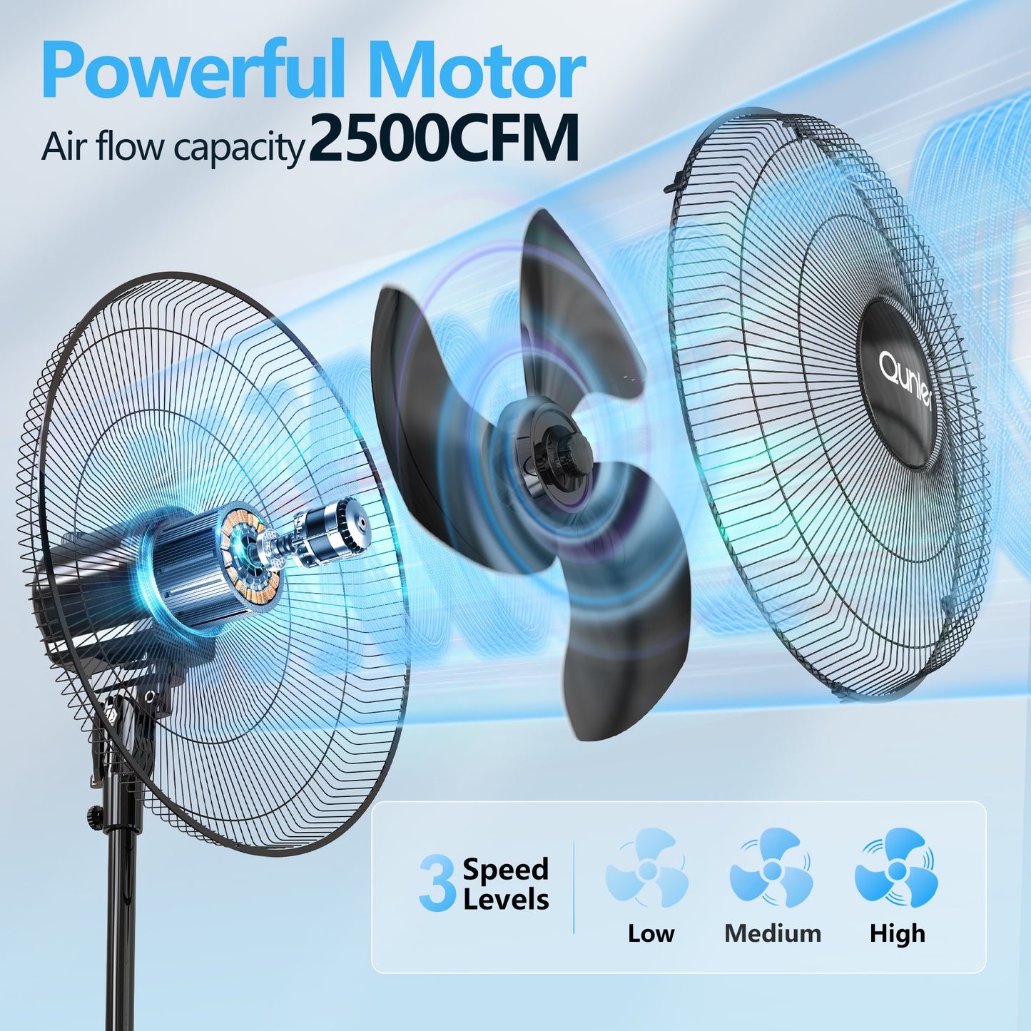 Qunler 18" Standing Oscillating Pedestal Fan, Quiet Rotating Stand up Electric Fan Blow Cold Air for Home Bedroom, Black