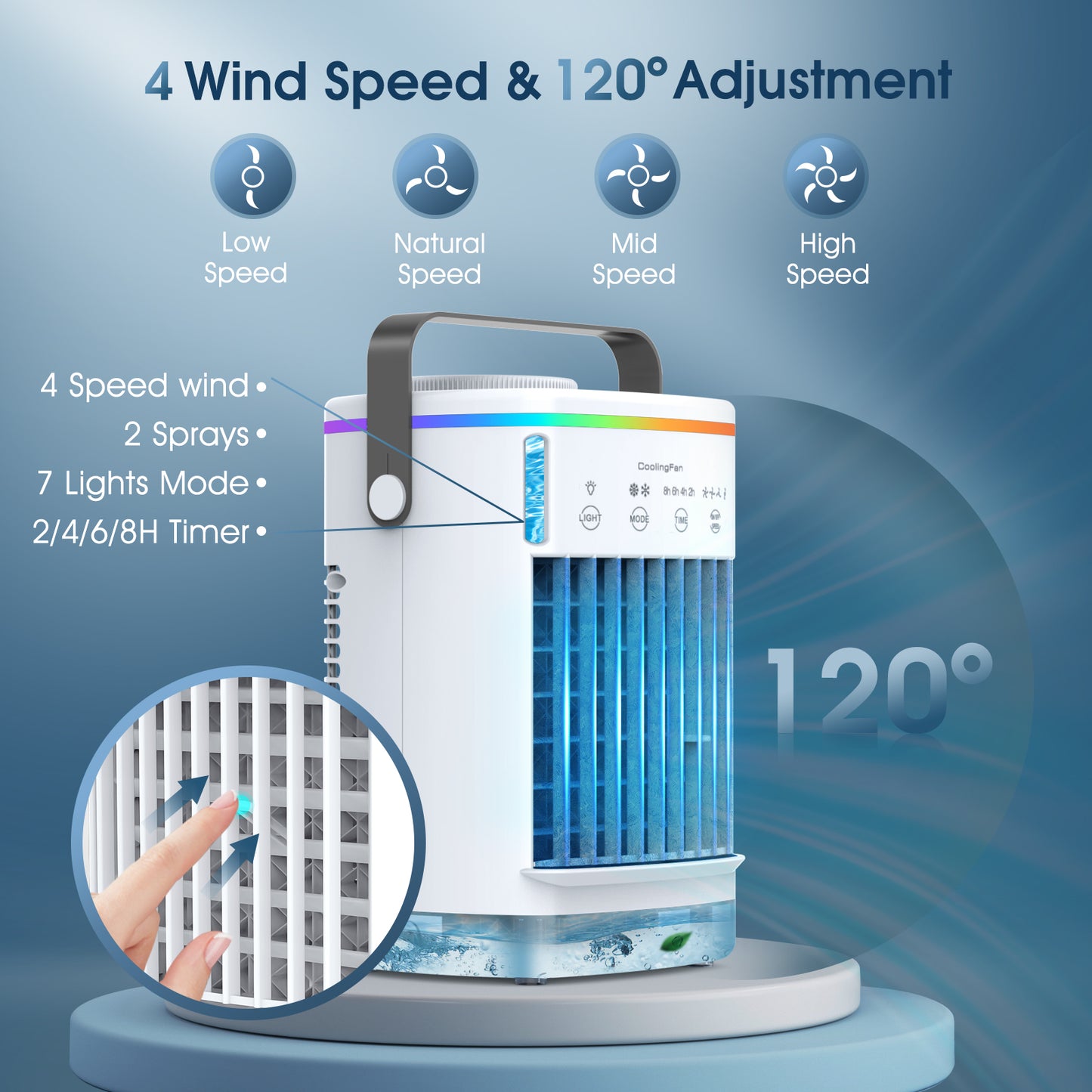 Oscillating Air Conditioner Fan, Beenate Retro Table Fan with 2 Wind Speeds Personal Air Conditioner Humidification Tower Fan