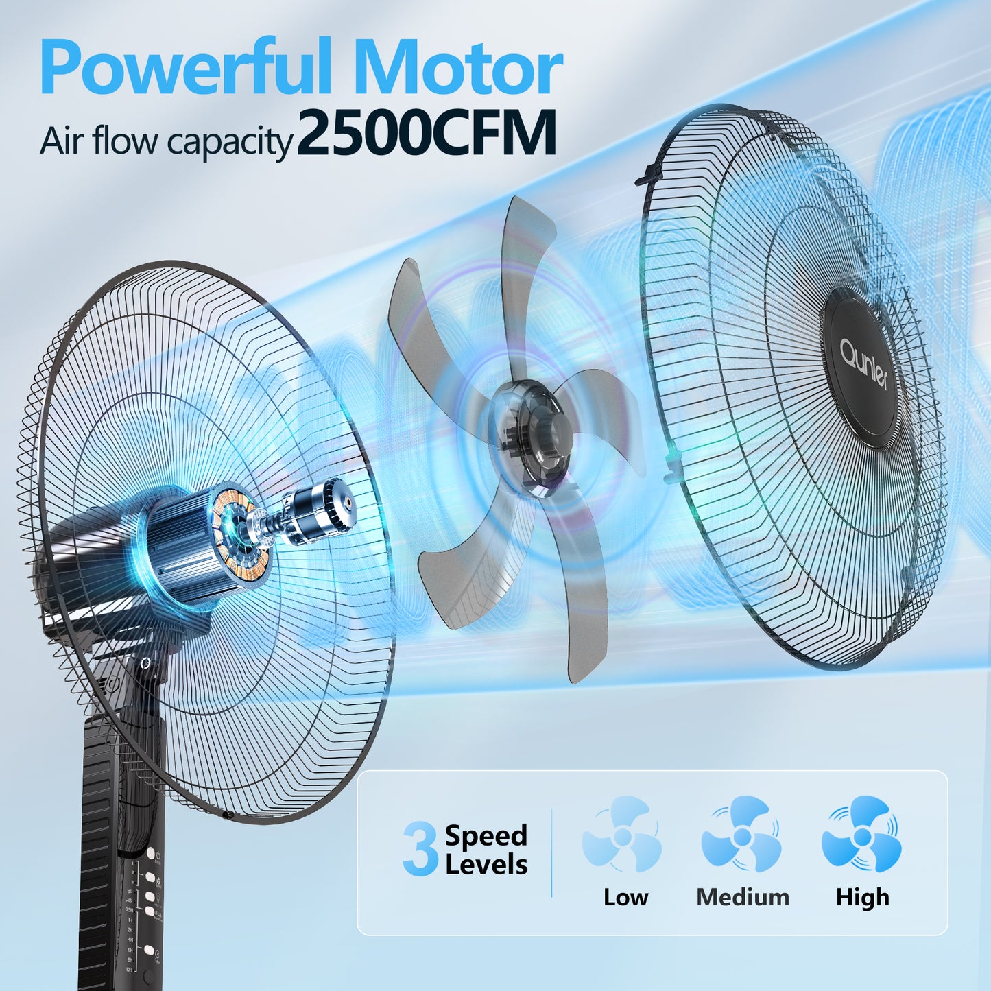 Qunler 18" Oscillating 3-Speed Pedestal Fan with Remote and Timer, Adjustable Quiet Stand Up Fan for Home and Bedroom, Black