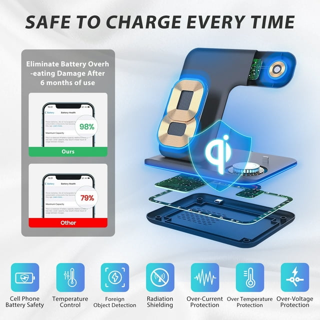 Wireless Charger, 3 in 1 Qi-Certified 15W Fast Charging Dock Station/ Stand, Compatible for iPhone Series 15/14/13/12/11/XS/MAX /XR/XS/X/Apple Watch Charger 9 8/7/ 6/5/4/3, Air Pods Pro/Samsung, Black