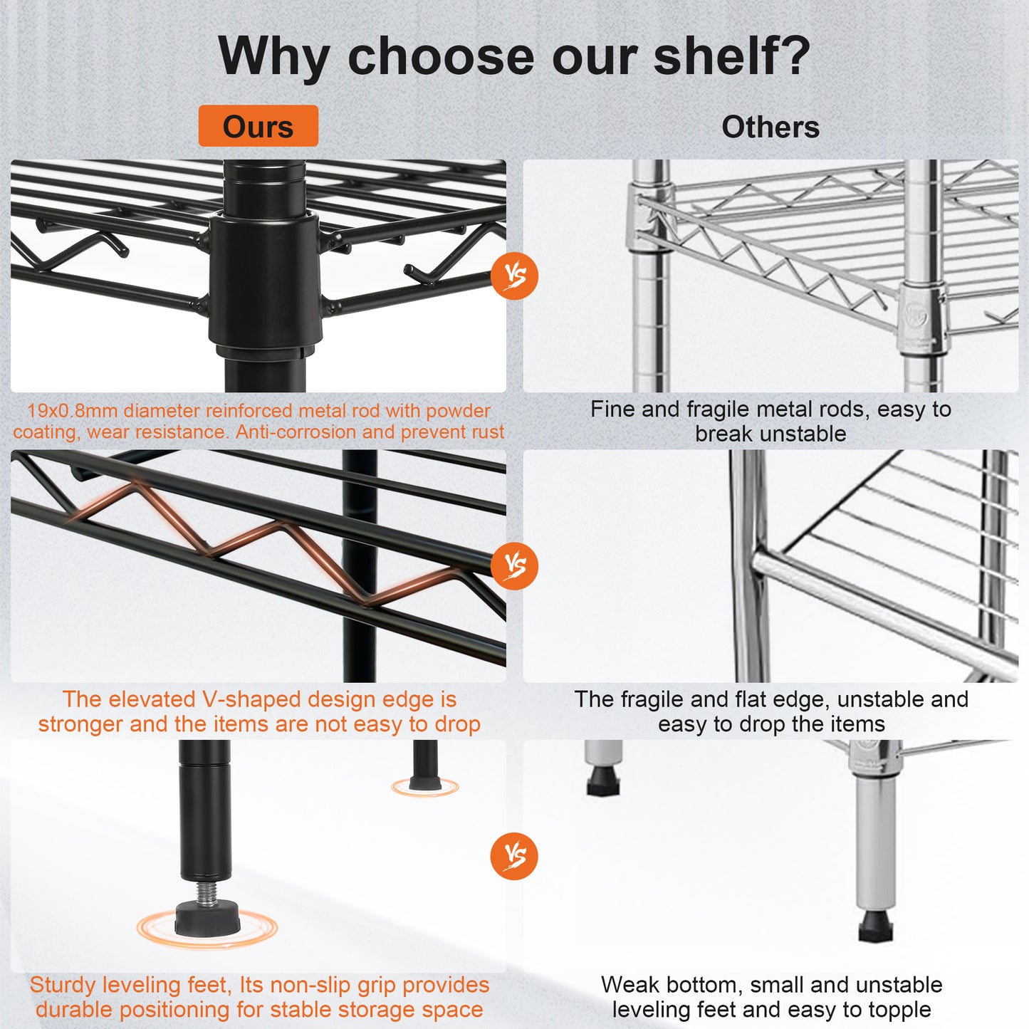Qunler 2 Pack 4-Tier Storage Shelf Unit 54"H x 36"W x 14"D, Garage NSF Wire Shelving Steel Storage Shelves Heavy Duty Height Adjustable for 600lbs Capacity, Black