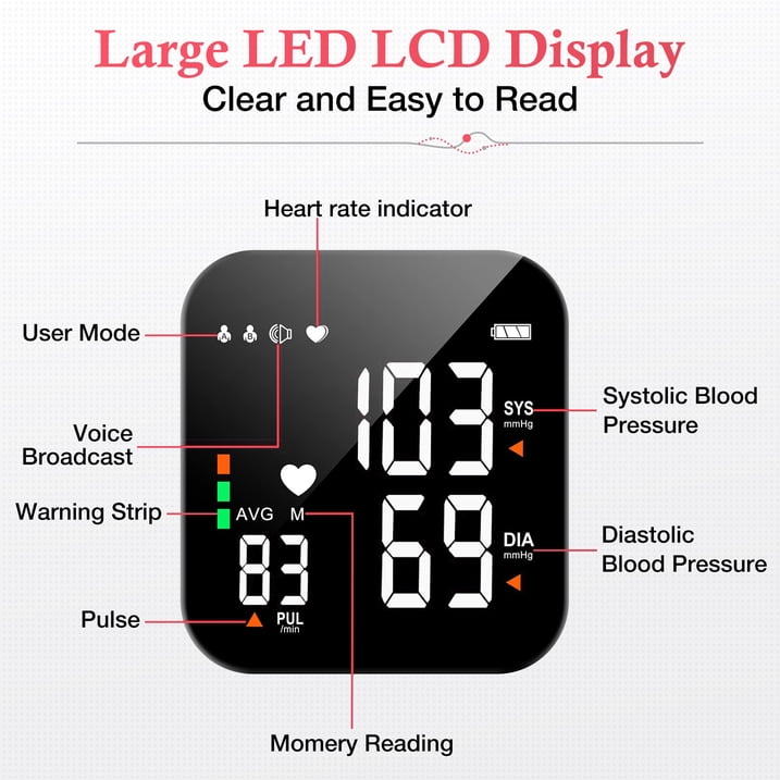 Qunler Rechargeable Wrist Blood Pressure Monitor, Portable Automatic BP Machine with Voice Broadcast and Large LCD Display, White