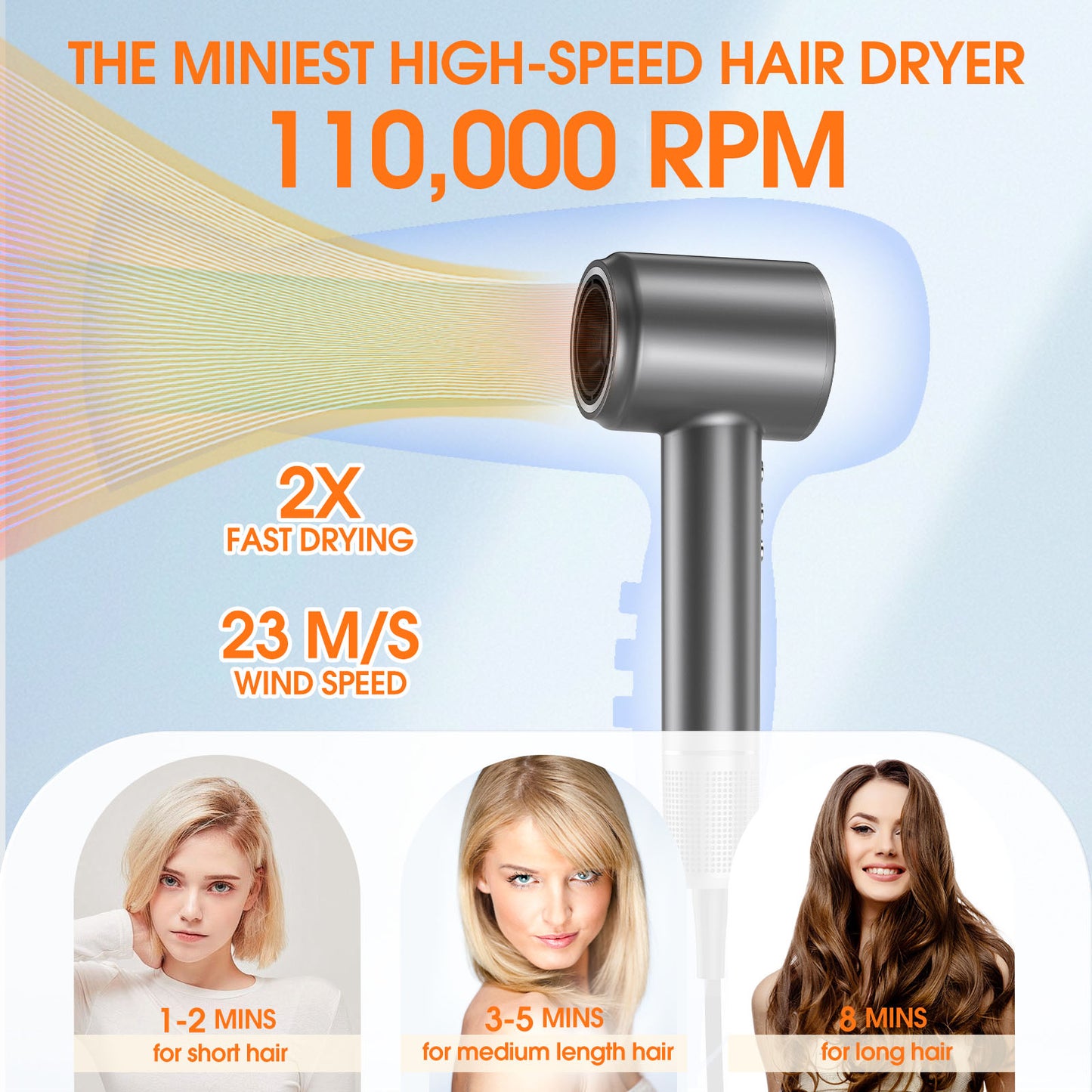 eTopeak Hair Dryer, High-Speed Blow Dryer With 5 Temps & 3 Speeds, 200 Million Negative Ions Hair dryer, 110,000 RPM Brushless Motor for Fast Drying, Gray