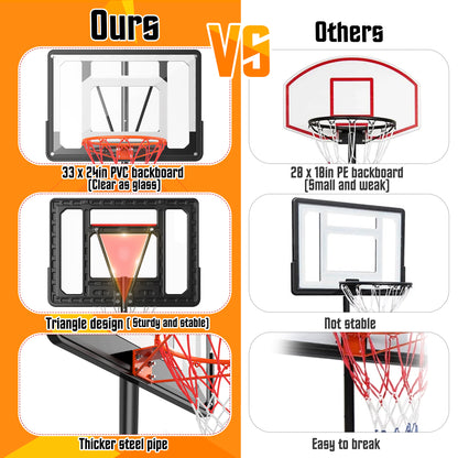 Qunler Basketball Hoop with 5-8ft Adjustable Height for Kids Teenagers Youth Junior, 33'' Portable Basketball Hoop with Stand & Backboard Wheels for Basketball Goals Indoor Outdoor Play