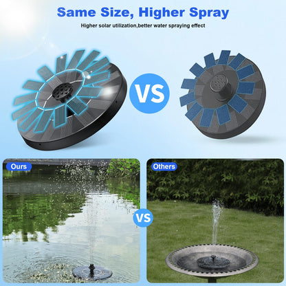 Qunler Solar Fountain, Floating Solar Powered Water Fountain Pump for Bird Bath, Garden, Pond, Pool, Outdoor