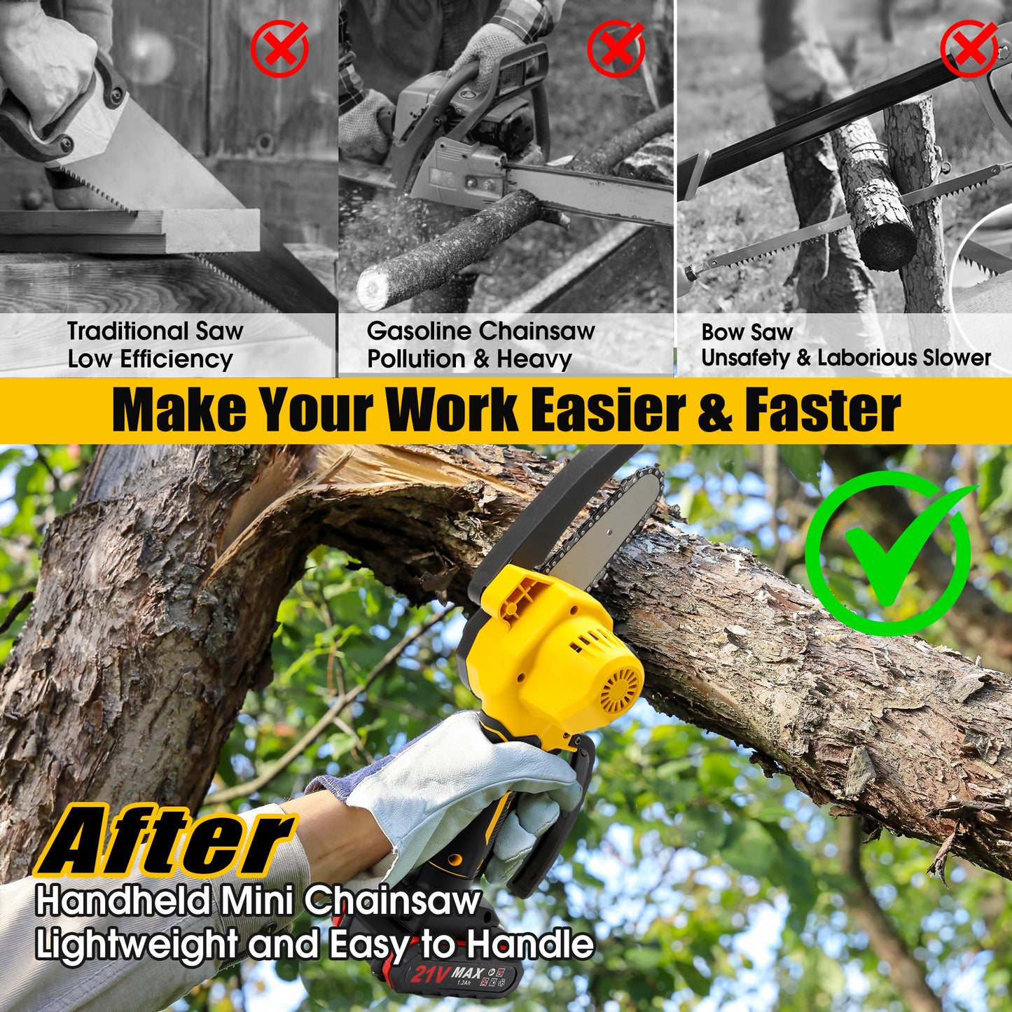 4 inch Mini Chainsaw with 2 Battery, Portable Cordless Lightweight Handled Chain Saws for Wood Cutting Tree Trimming - Black