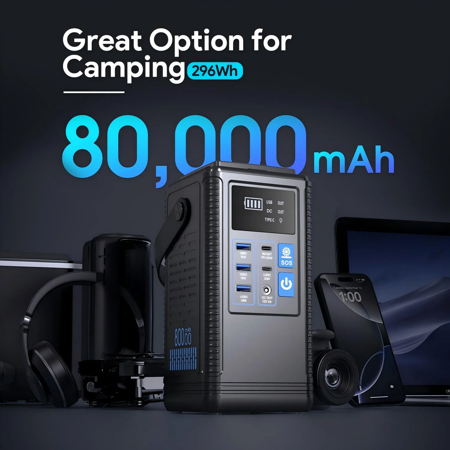 80000mAh Portable Power Station, 296Wh Lithium Battery Solar Generator 100W USB-C PD Output with Retractable Lighting, Power Bank Home Backup for Outdoor Travel, Camping, Home Blackout
