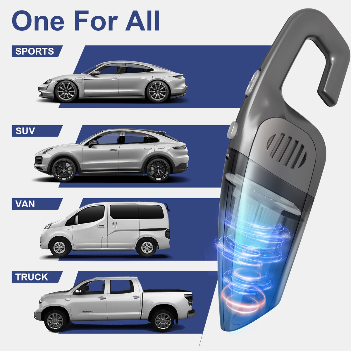 Qunler Handheld Vacuum Cordless, 7.5KPA Powerful Multi Stage Suction Portable Car Vacuum Cleaner, Quick Charge Handheld Vacuum with Washable HEPA Filter for Car