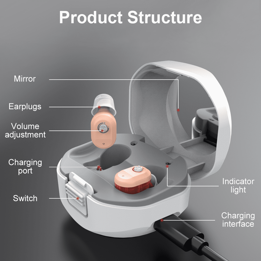 Hearing Amplifier 48W