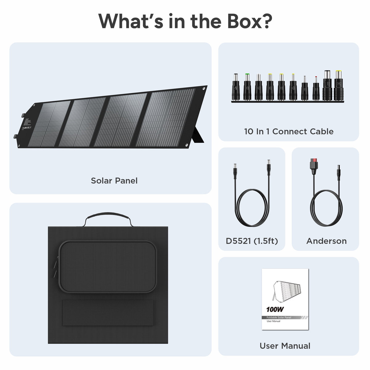 Qunler 100W Foldable Solar Panel with Kickstand for Portable Power Station,Portable Solar Charger for Camping,RV,off-Grid ,Black