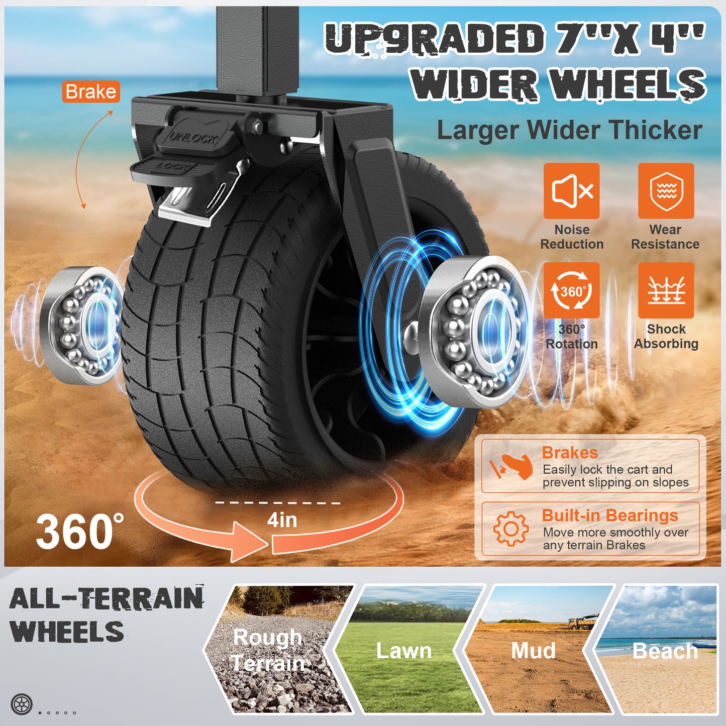 Large Collapsible Folding Wagon, 440 lbs Heavy Duty Big Bucket Utility Garden Cart with Oversized Wheels for Sports, Shopping, Camping, Black
