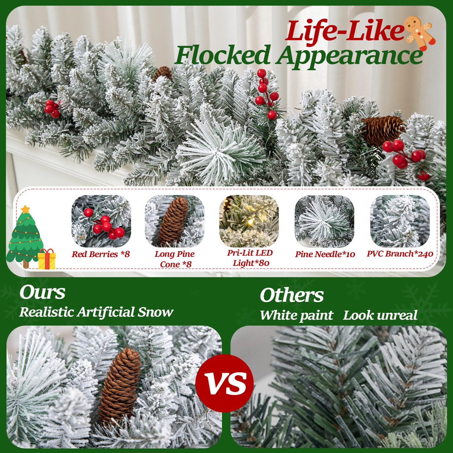iFanze 9 FT Pre-Lit Christmas Garland with Lights for Outdoor Indoor, Lighted Pine Cone Snow Christmas Garlands with 80 LED Battery Powered String Light for Xmas Party Home Fireplace Front Decor
