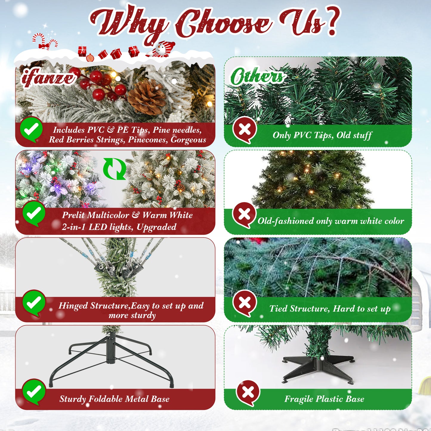 Qunler Pre-Lit Snow Flocked Christmas Tree, 7.5ft Artificial Snowy Pine Tree with 8 LED Light Modes & Sturdy Metal Base, Ideal for Home Office Party Xmas Holiday Decorations