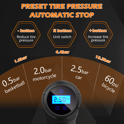 iFanze Cordless Tire Inflator Portable Air Compressor, 150PSI Air Pump with Digital Pressure Gauge, Auto Shutoff, Emergency LED Light for Car, Bike, Motorcycle, Ball