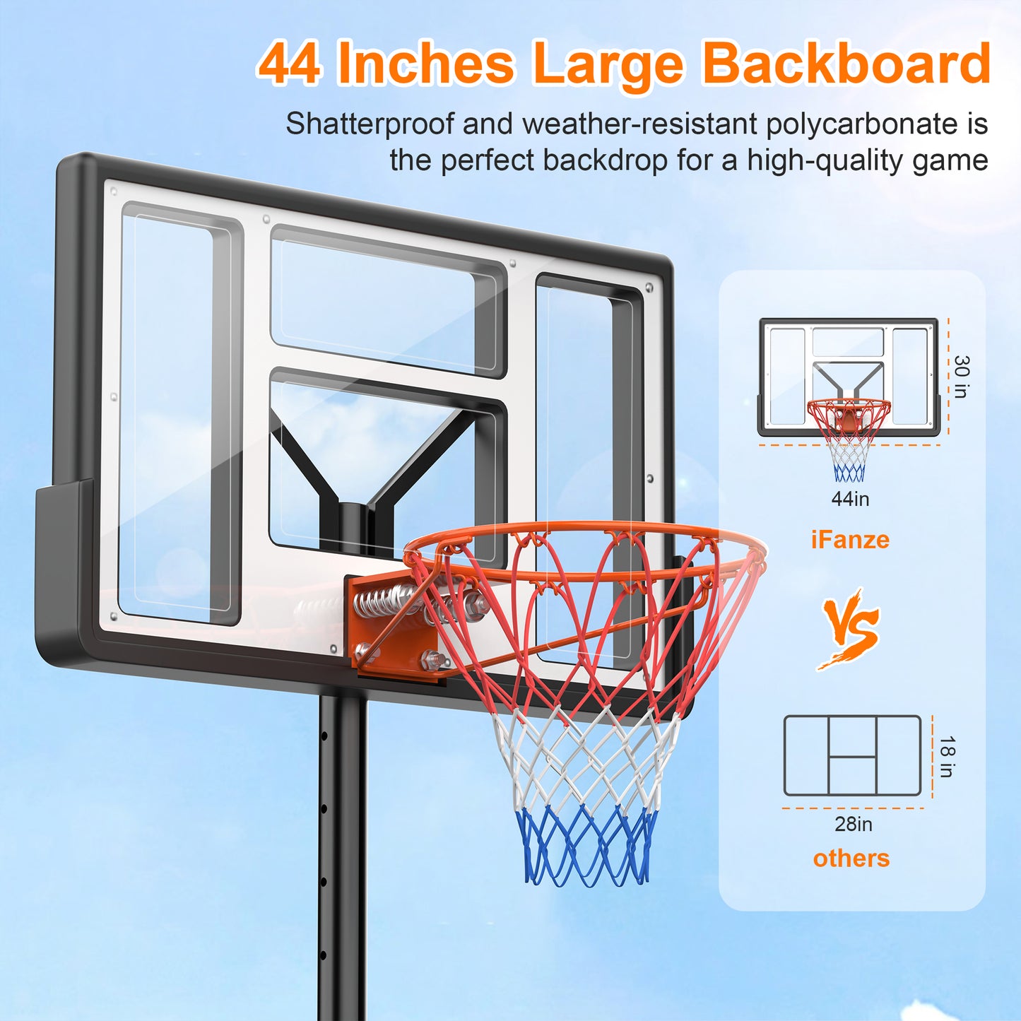 Qunler 44" Portable Basketball Hoop System, 4.4-10 ft Height Adjustable Basketball Goal System with Wheels and Shatterproof Backboard and Large Base for Adults Kids Outdoor Indoor Court