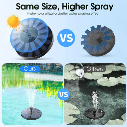 2 Pack Solar Fountain, Floating Solar Bird Bath Water Fountain Pump for Bird Bath, Garden, Small Pond, Pool, Fish Tank, Swimming Pool, Outdoor