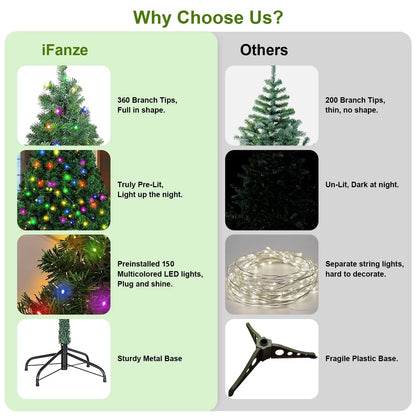 Qunler Pre-Lit Christmas Tree, 4ft Artificial Green Xmas Tree with Multi-colored 150 LED Lights & Metal Stand, 360 Lifelike Branch Tips