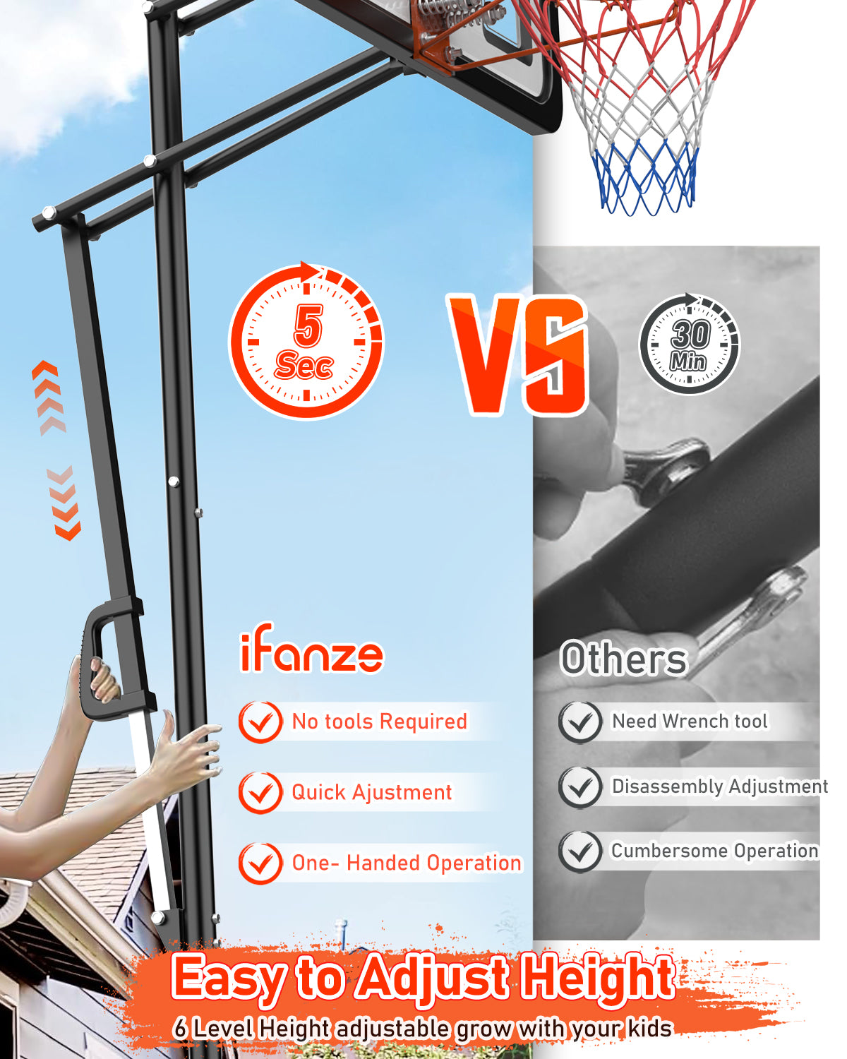 Portable Basketball Hoop Goal 4.75ft-10ft Adjustable, Indoor Outdoor Basketball Hoop System with 44" Shatterproof Backboard and Stand Wheels for Adults Kids Teenagers Youth Junior, Black
