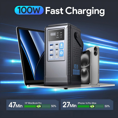 80000mAh Portable Power Station, 296Wh Lithium Battery Solar Generator 100W USB-C PD Output with Retractable Lighting, Power Bank Home Backup for Outdoor Travel, Camping, Home Blackout